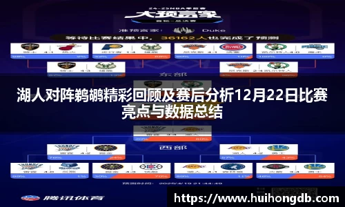 湖人对阵鹈鹕精彩回顾及赛后分析12月22日比赛亮点与数据总结